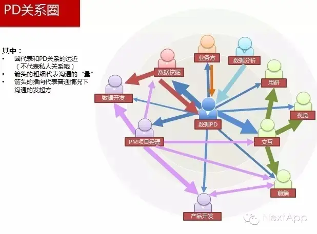 大数据数据可视化_qq群大数据可视化查询_qq群关系可视化查询 qqqun