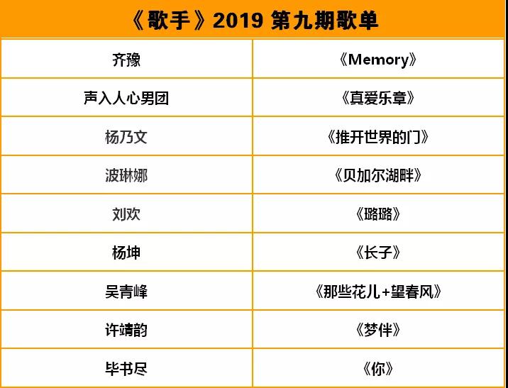 大数据可视化效果图_大数据可视化技术_大数据商业的可视化