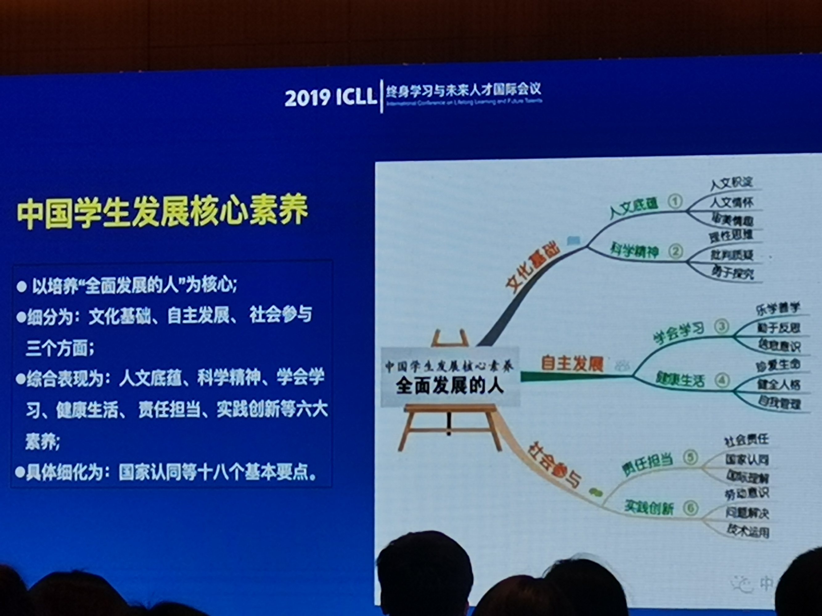 大数据是未来发展趋势_大数据时代在线教育模式发展趋势探讨 ppt_大数据与云计算和物联网的发展趋势