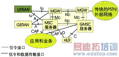 怎么关闭qq业务_qq业务被冻结怎么关闭_关闭数据业务