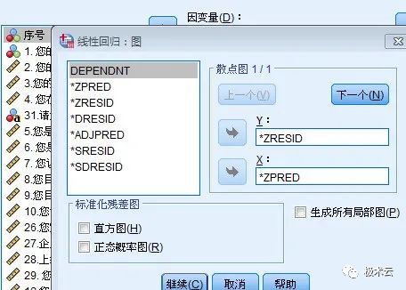 大数据及数据可视化分析_数据分析论文_发表的论文数据造假