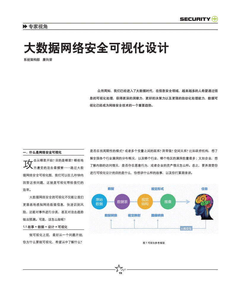 文献参考格式_文献计量可视化工具_数据可视化参考文献