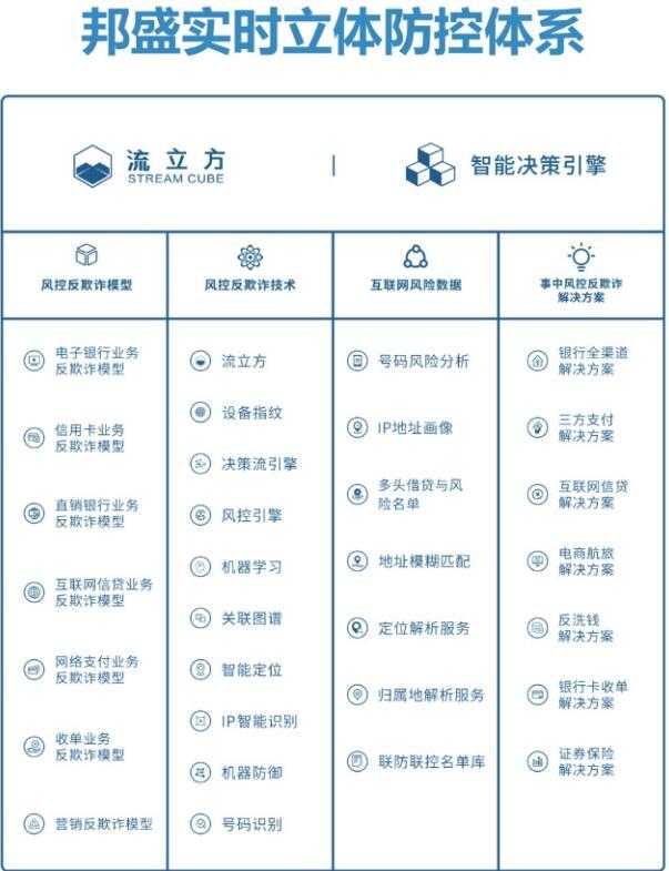 云时代大数据_大数据时代对银行_大数据教育时代来临