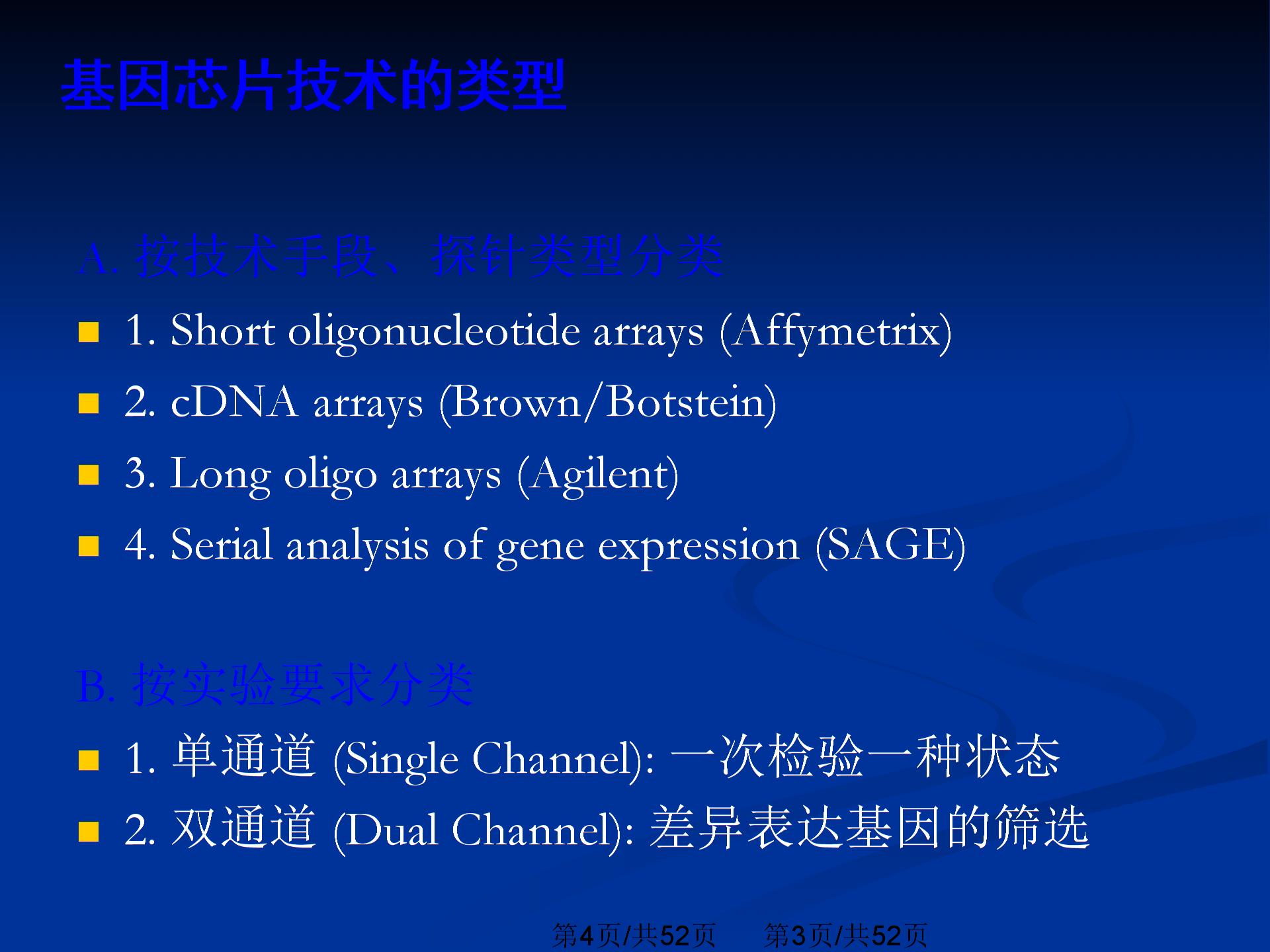 基因芯片数据分析图片3