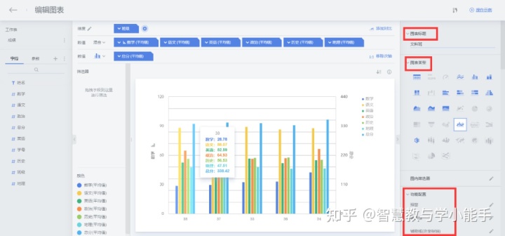 大数据可视化技术_大数据可视化需要的技术点_数据可视化技术及现状