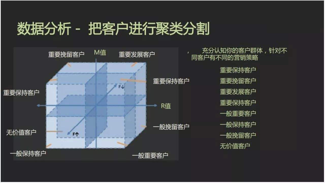 银行客户数据分析_大数据及数据可视化分析_一个可以查询客户的提单数据</body></html>