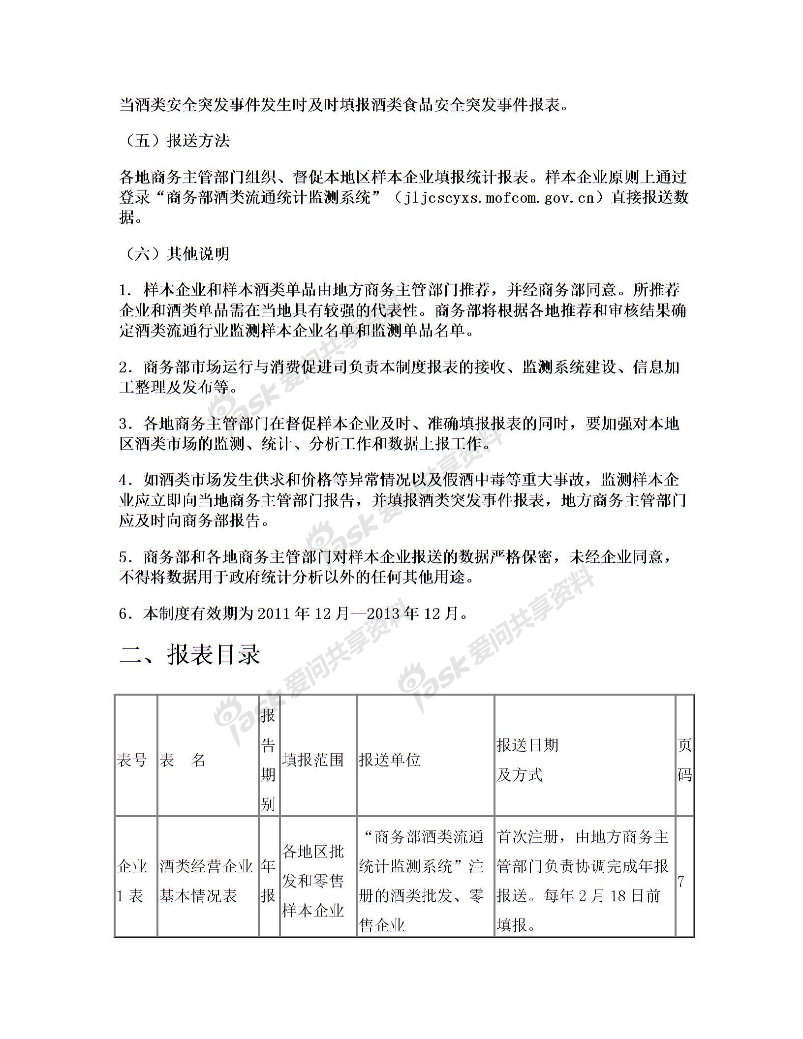 酒类流通行业信息监测统计图片4