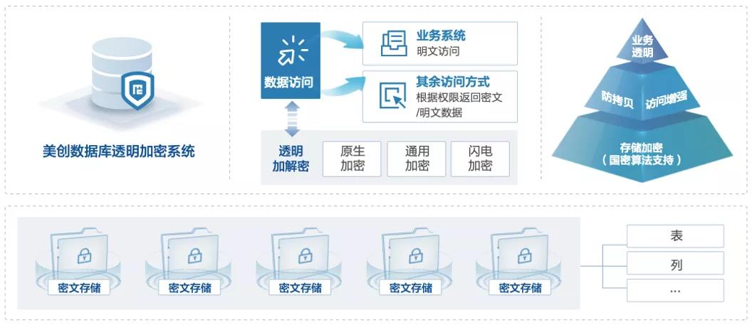 大数据时代 图片_\"大数据\"时代挑战信托营销规则 证券日报_大数据和智能化时代