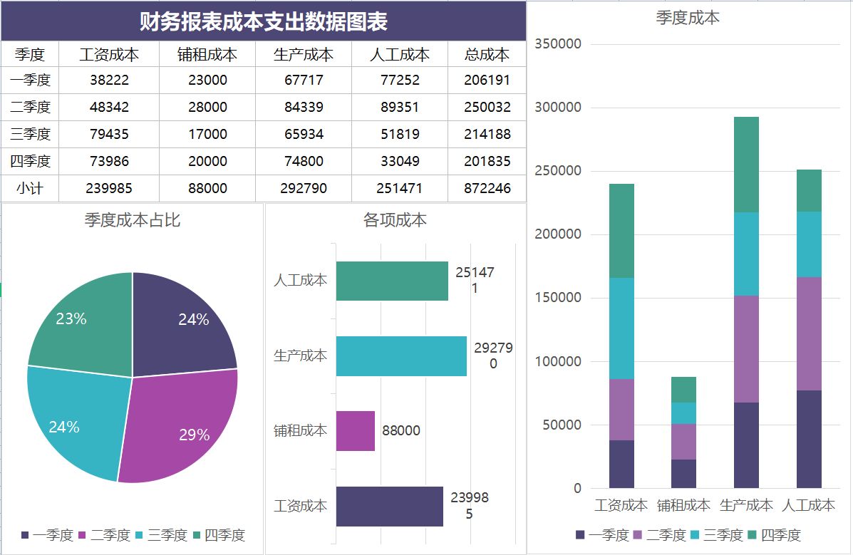 hadoop 数据分析_云计算分布式大数据hadoop实战高手之路 下载_hadoop 数据清洗工具