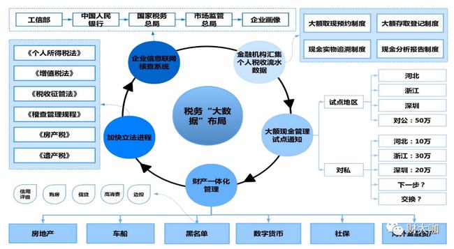 互联网时代下企业的商业模式研究.doc 9页