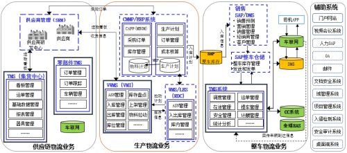 大数据时代下商业模式_大数据 商业模式_大数据的主要商业模式