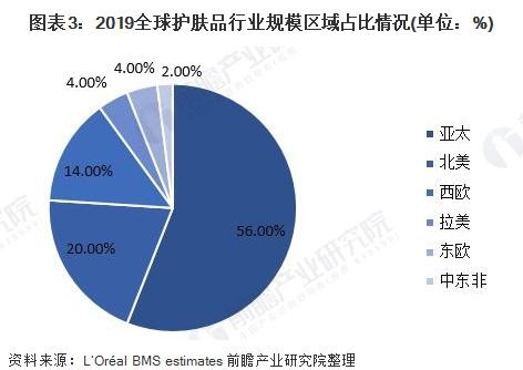 聚美优品化妆品有假货吗_聚美优品化妆品是正品吗_化妆品数据分析