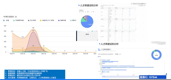 运营数据分析简历_分析店铺运营数据_网店运营需要分析哪些数据