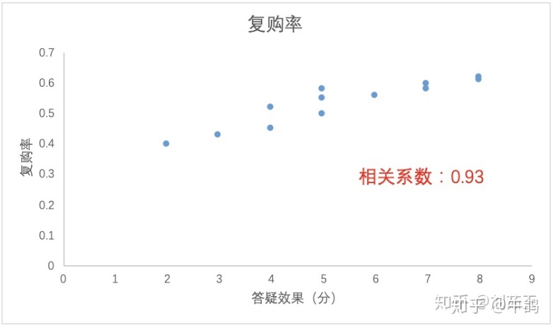 eviews面板数据单位根检验_面板数据eviews_eviews 面板数据分析