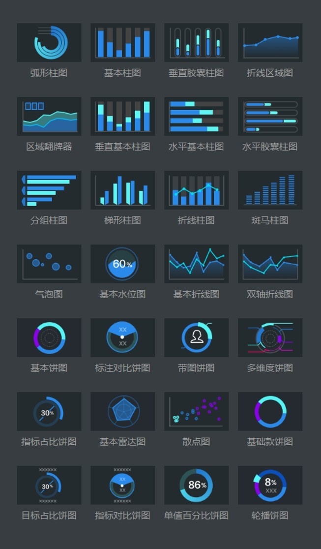 数据可视化软件_地图数据可视化软件_python软件数据可视化