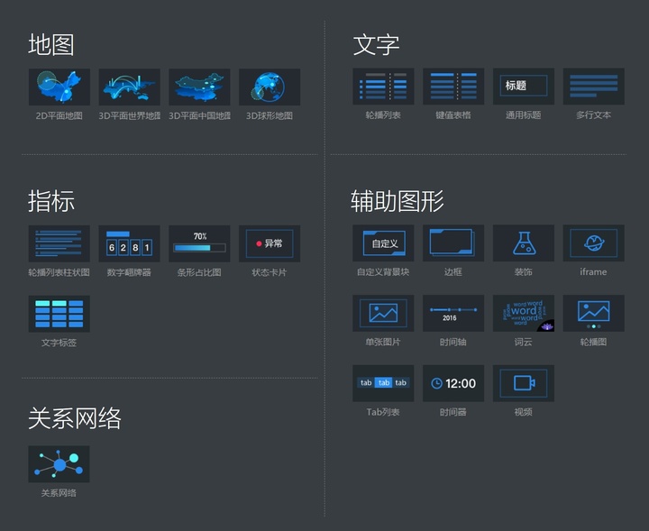 python软件数据可视化_地图数据可视化软件_数据可视化软件