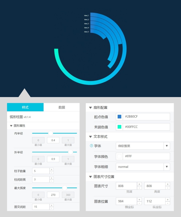 数据可视化软件_python软件数据可视化_地图数据可视化软件