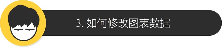 python软件数据可视化_数据可视化软件_地图数据可视化软件