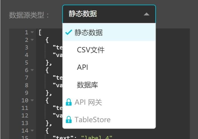 数据可视化软件_python软件数据可视化_地图数据可视化软件