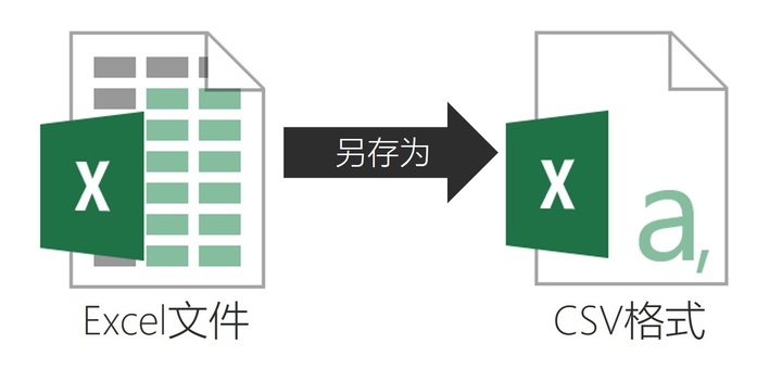 python软件数据可视化_数据可视化软件_地图数据可视化软件