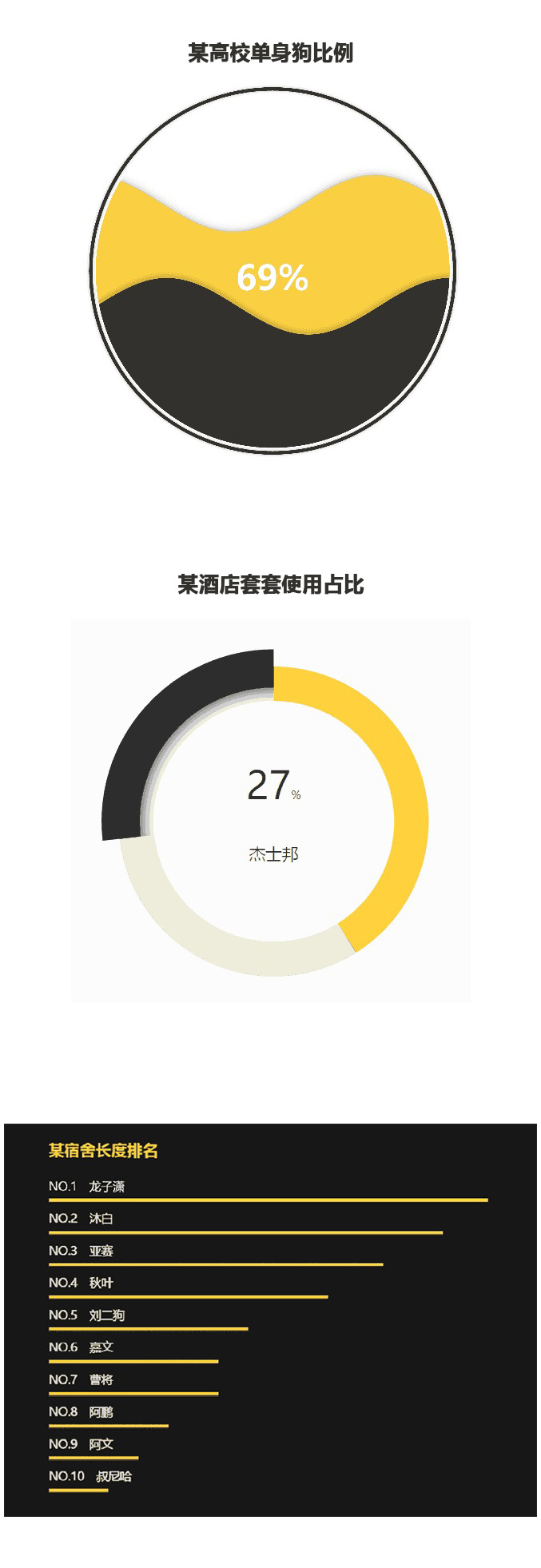 地图数据可视化软件_python软件数据可视化_数据可视化软件