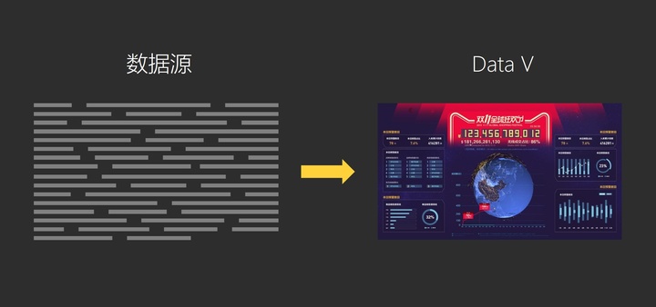 python软件数据可视化_数据可视化软件_地图数据可视化软件