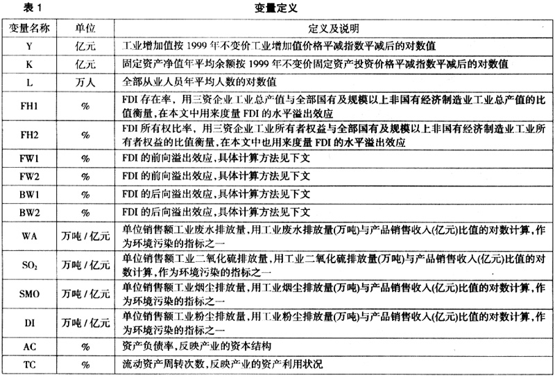 数据科学与大数据技术_信号与噪声:大数据时代预测的科学与艺术 pdf_数据科学与大数据技术专业