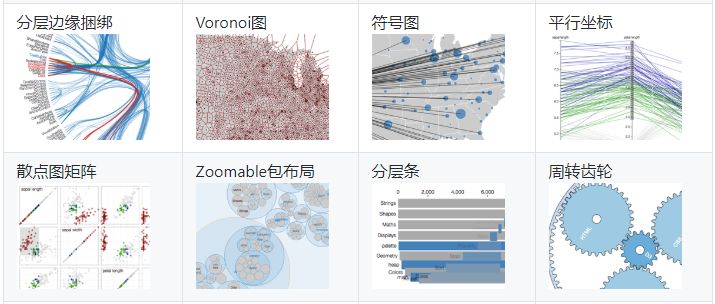 数据可视化软件_常用数据可视化软件_国内免费的数据可视化软件