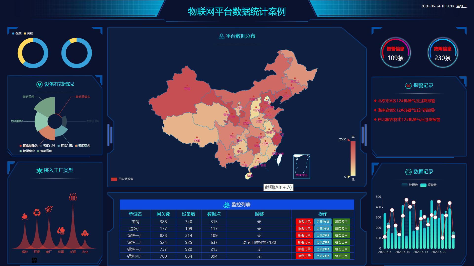 天翼互联网数据业务_天翼互联网手机4glte_天翼互联网手机