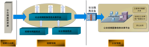 大数据改变生活 ppt_武汉地铁改变生活 数据_大数据时代对未来生活的改变