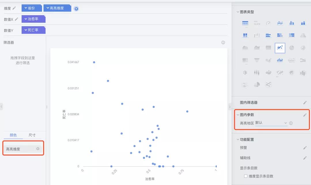 datav数据可视化_datav数据可视化_数据可视化国内外研究现状