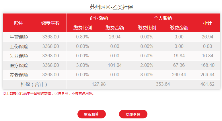 苏州开眼数据技术股份有限公司_苏州安泰空气技术有限公司电话_北京海量智能数据技术有限公司电话