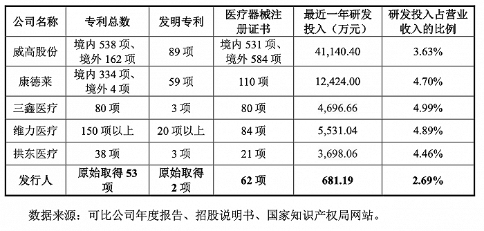 北京海量智能数据技术有限公司电话_苏州安泰空气技术有限公司电话_苏州开眼数据技术股份有限公司