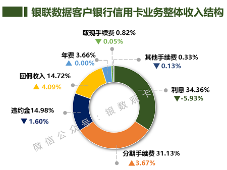 大数据时代 银行_大数据战略重点实验室块数据2.0^^^块数据^^^dt时代^_dt时代 大数据的作用