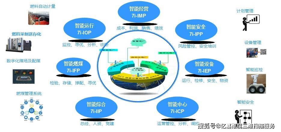 大数据技术及应用_专科大数据应用与技术_大数据应用