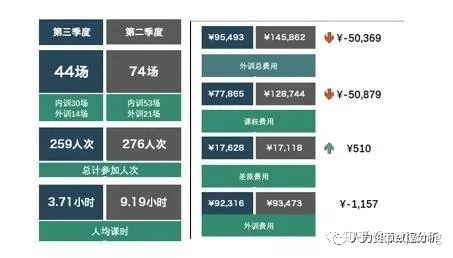 “大数据”时代_高级人力管理资源师_大数据时代的人力资源管理