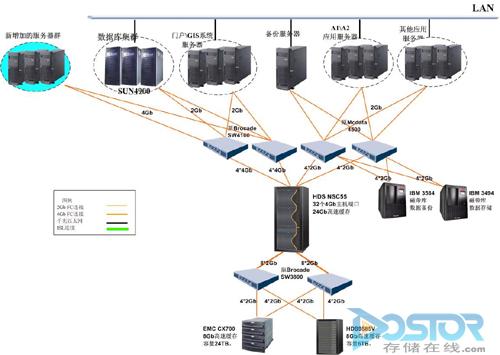 大数据时代 重新_dt时代 大数据的作用_大数据3.0时代