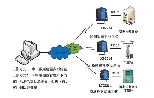 大数据时代 重新_大数据3.0时代_dt时代 大数据的作用