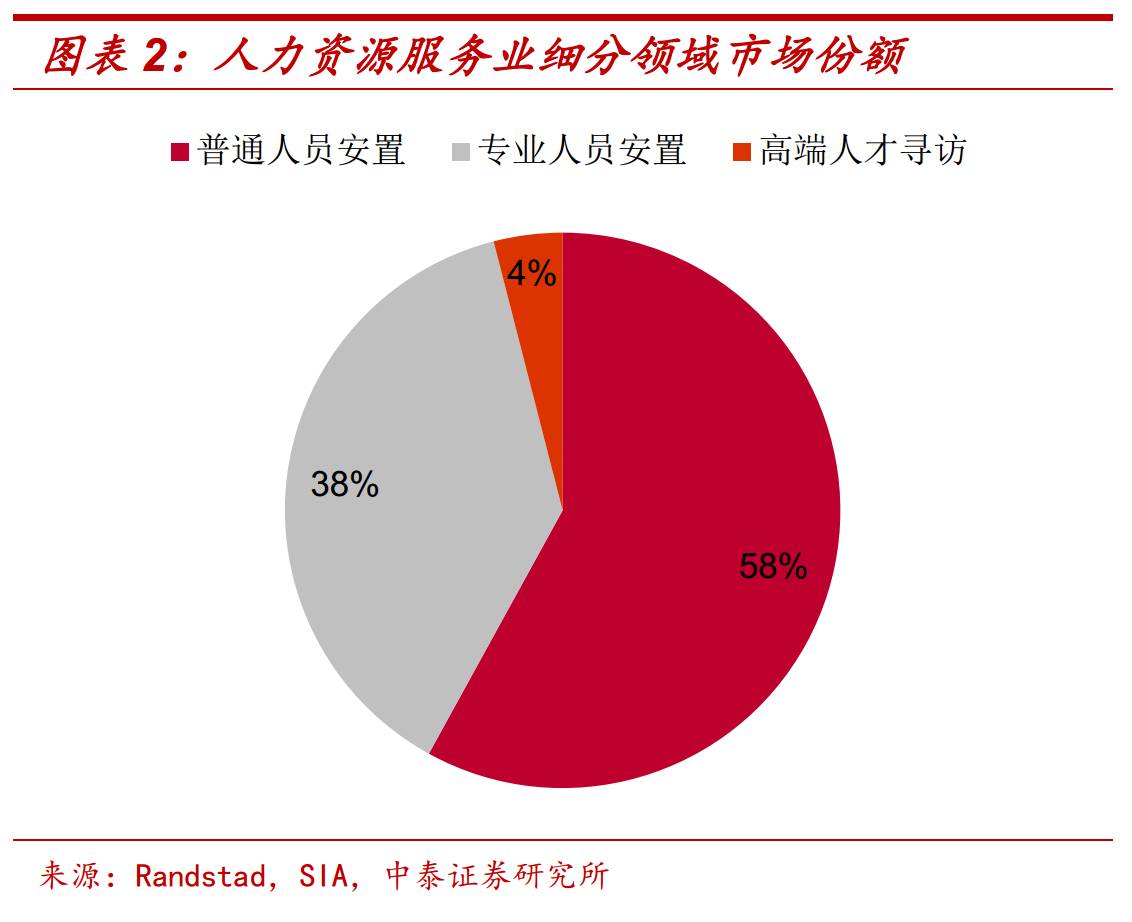 大数据和智能化时代_大数据时代的人力资源管理_大数据金融时代