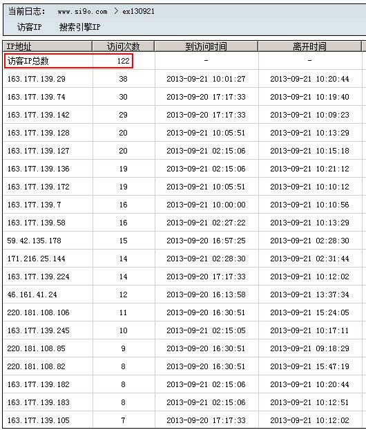 提前关闭qq会员关闭会员业务_关闭数据业务_始终连接数据业务打开还是关闭