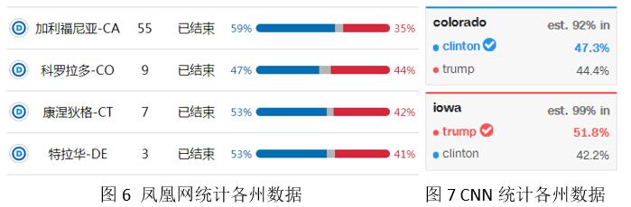 大数据时代 下载_山西云时代大数据_大数据和金融时代