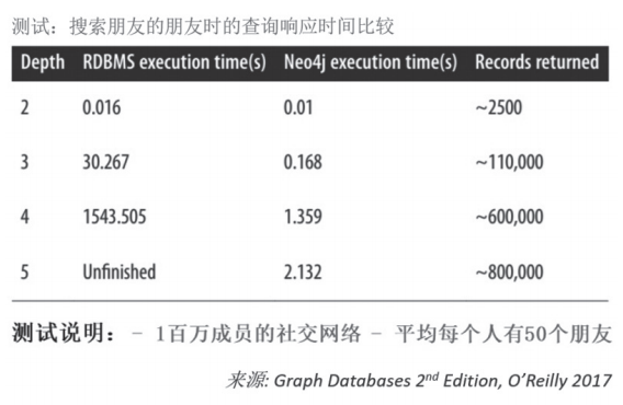 数据可视化ui设计_大数据数据可视化_数据可视化课程设计