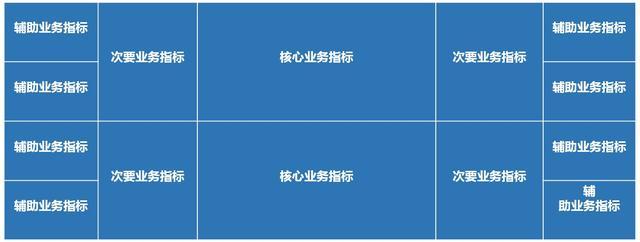 excel数据可视化分析_金融数据可视化分析_数据可视化分析