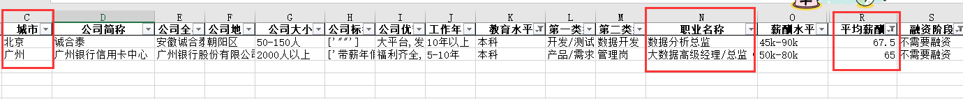 杭州面料分析招聘_杭州数据分析招聘_杭州大数据运营中心 招聘