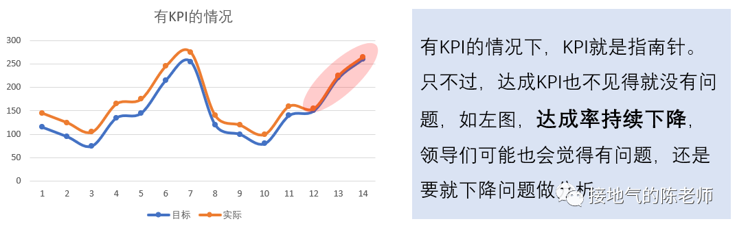 做数据分析_湘教版七年级数据的分析_数据的分析单元测试题