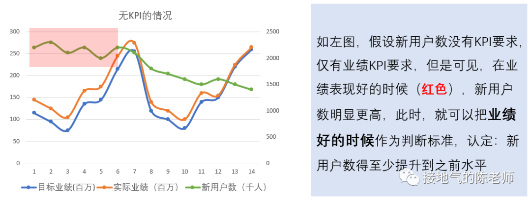 做数据分析_数据的分析单元测试题_湘教版七年级数据的分析