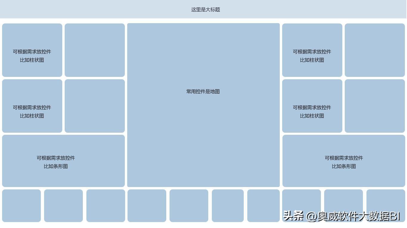 bi数据可视化平台_多维数据可视化_bi可视化工具