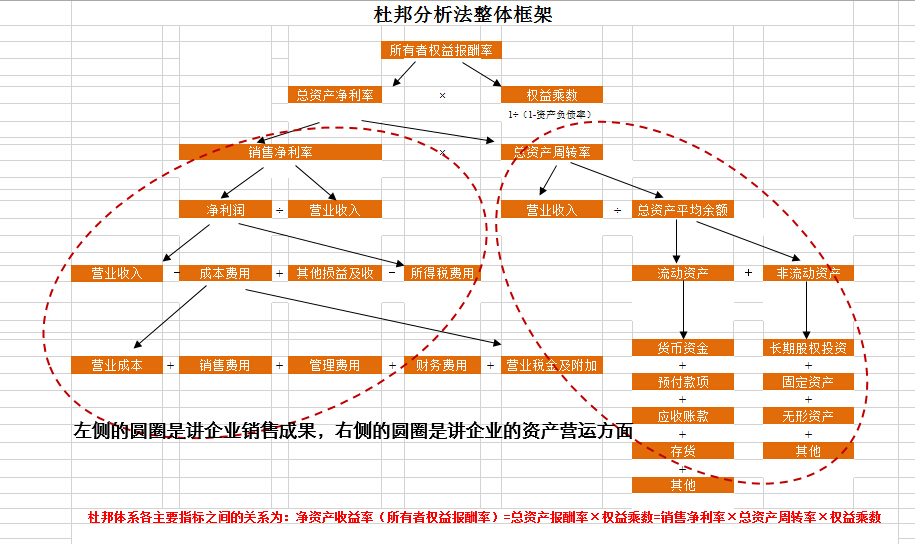 数据分析背景范本_数据分析背景_背景数据分析工具