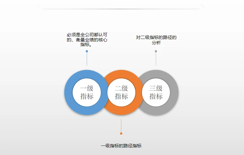 数据分析背景范本_数据分析背景_背景数据分析工具