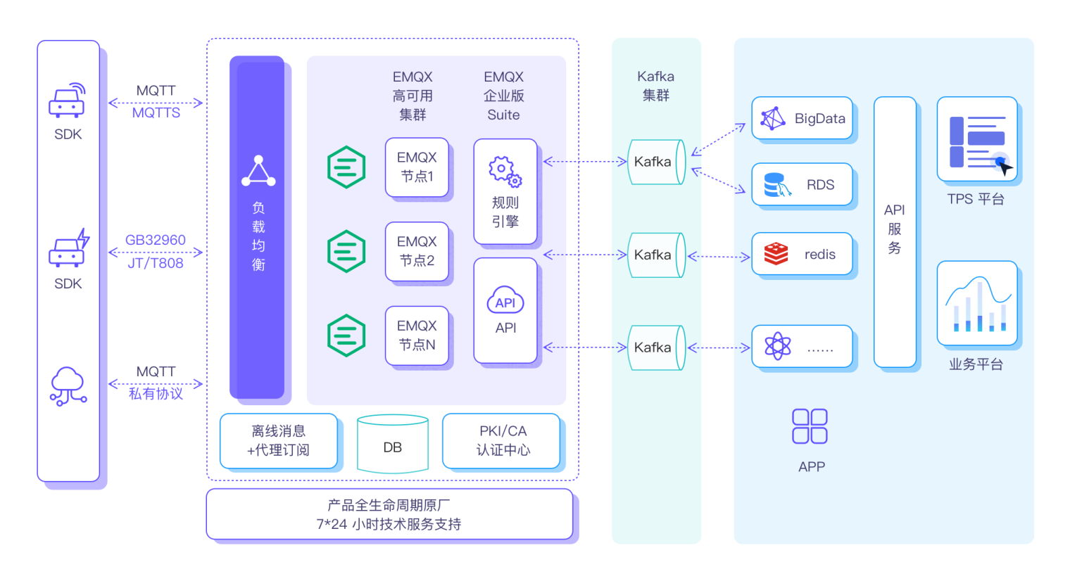 马应龙严重低估_大数据金融数据分析_3d开机号家彩数据10期